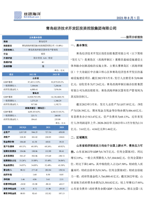 信用分析报告：青岛经济技术开发区投资控股集团有限公司