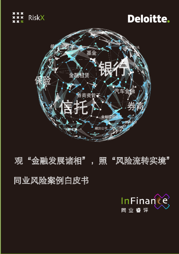 观“金融发展诸相”照“风险流转实境”-2023同业风险案例白皮书