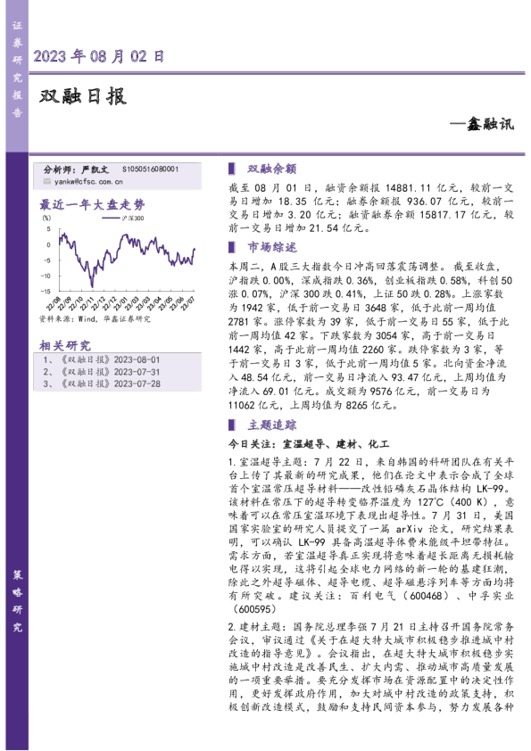 鑫融讯：双融日报