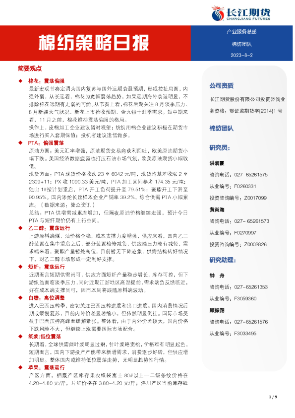 棉纺策略日报