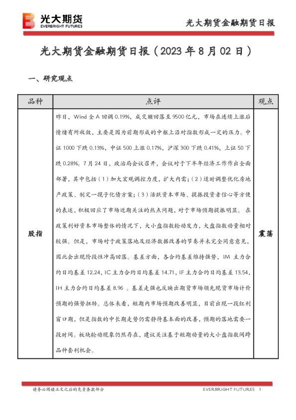 金融期货日报