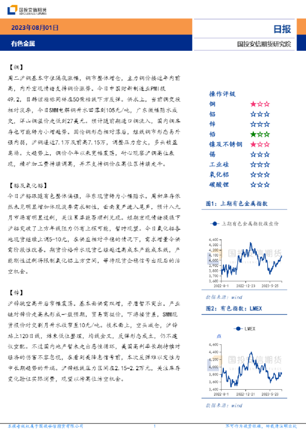 有色金属日报