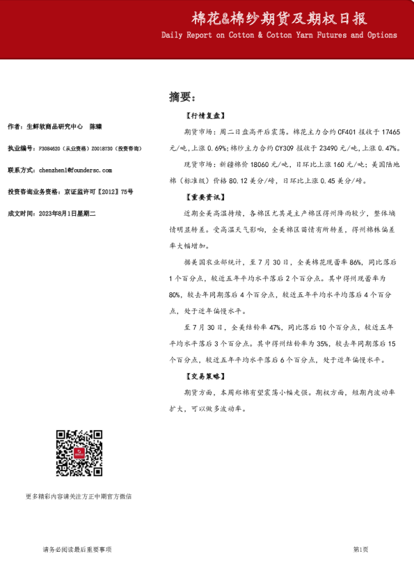 棉花、棉纱期货及期权日报