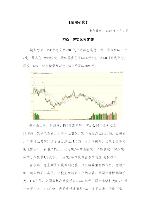 PVC：PVC区间震荡