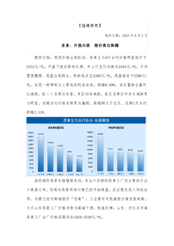 尿素：外强内弱 期价高位踟蹰