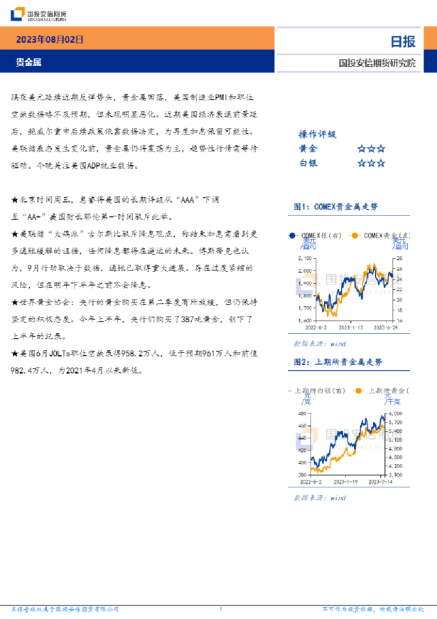 安信期货贵金属日报