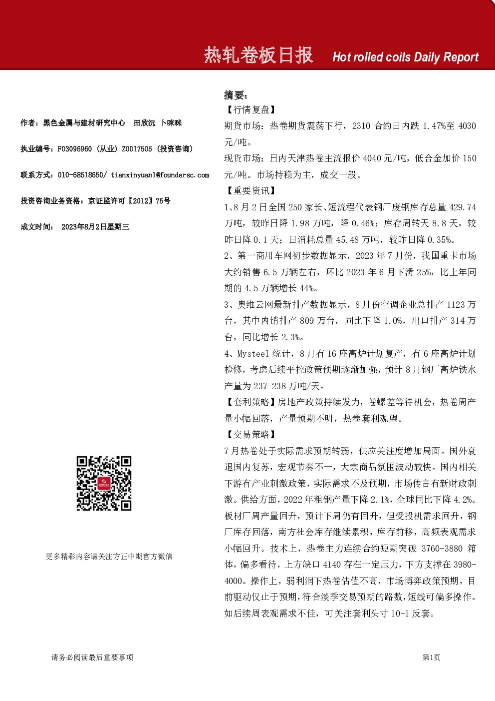 热轧卷板日报