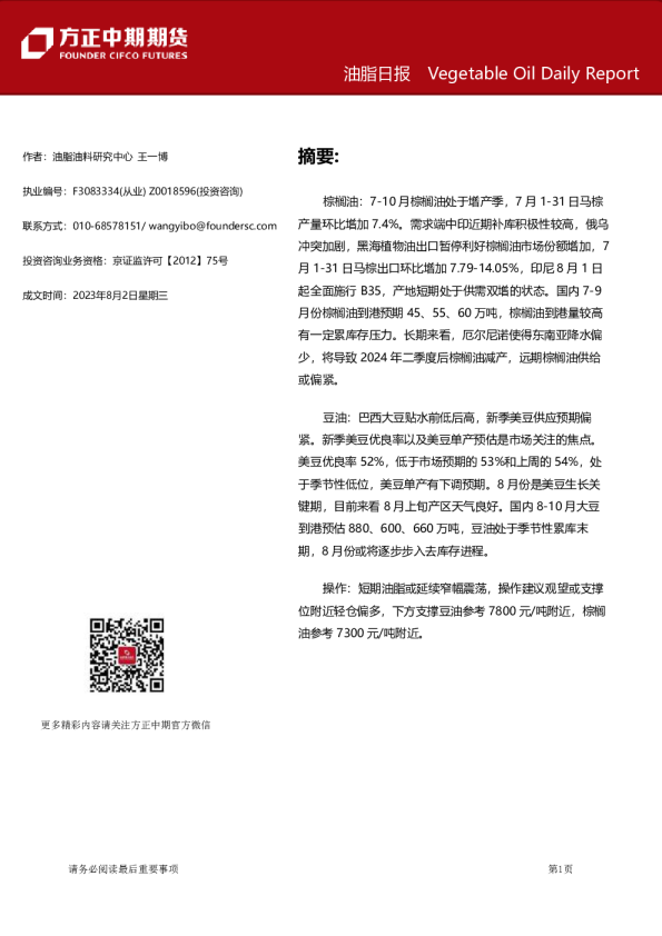 油脂日报