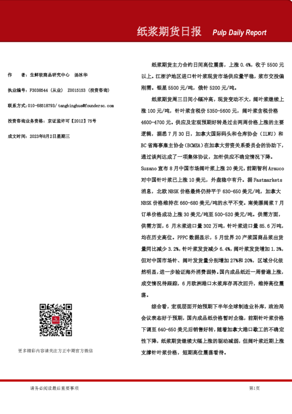 纸浆期货日报