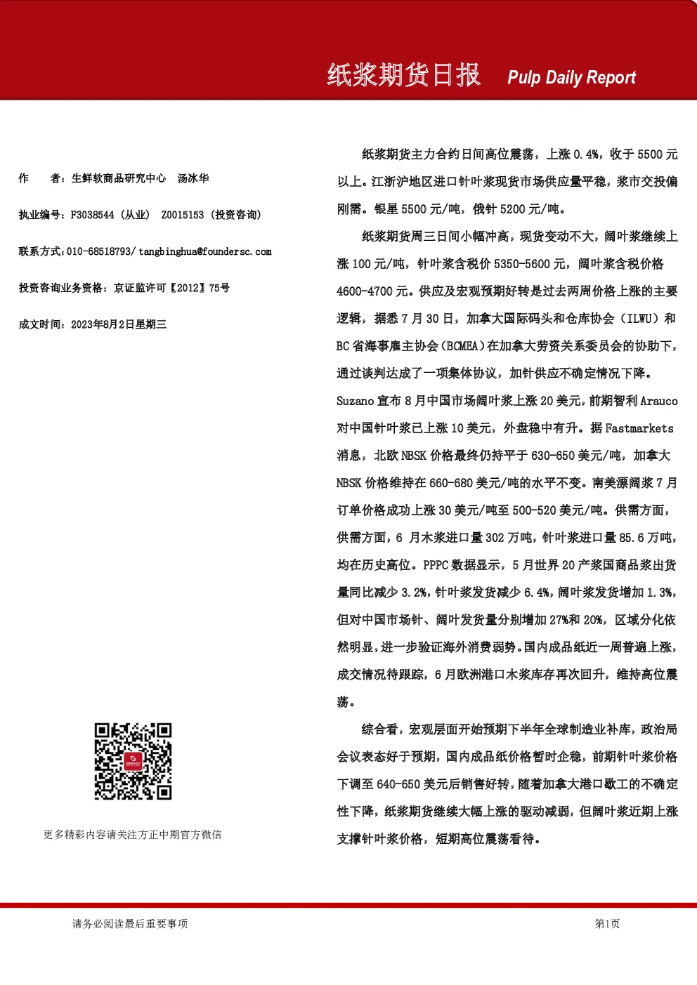 纸浆期货日报