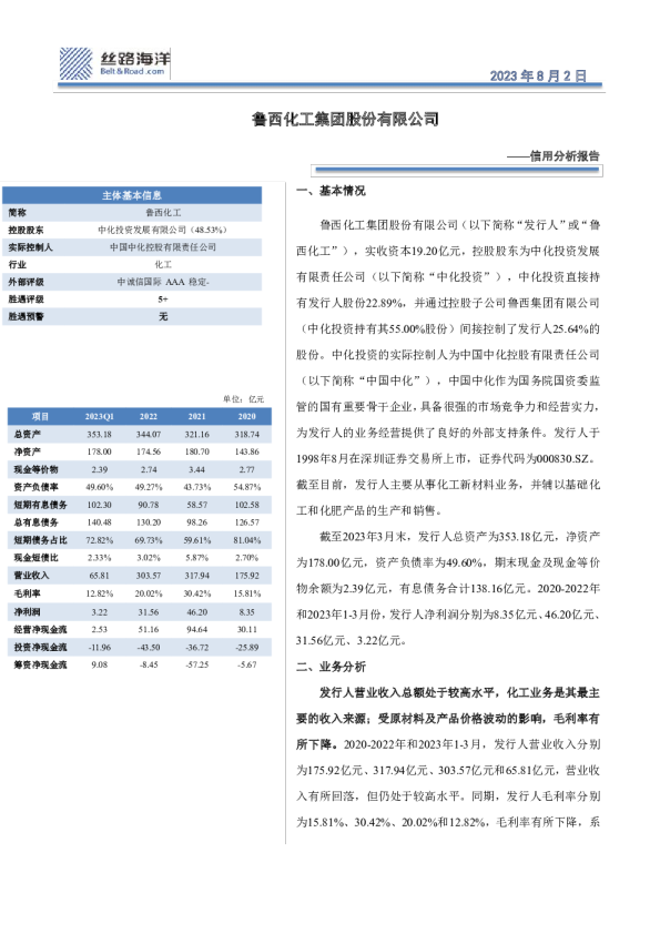 信用分析报告：鲁西化工集团股份有限公司