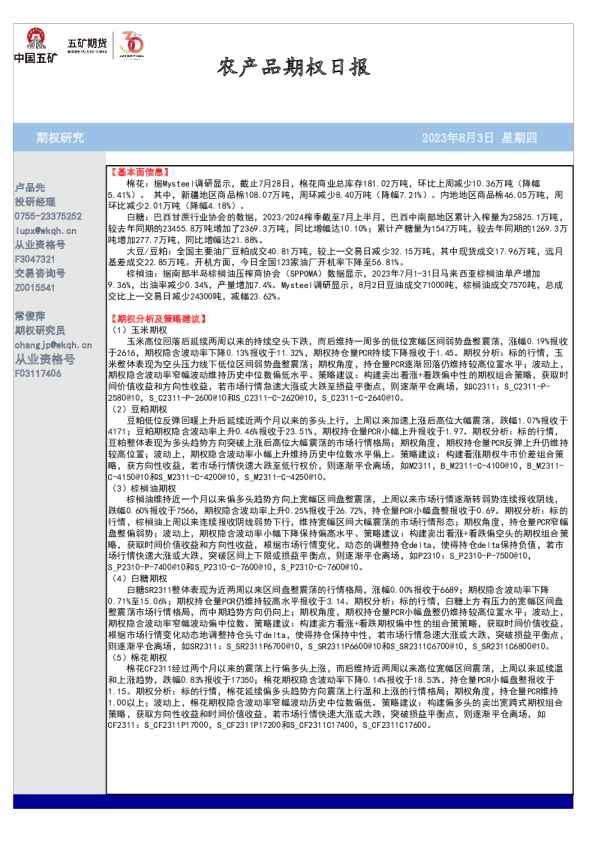 农产品期权日报