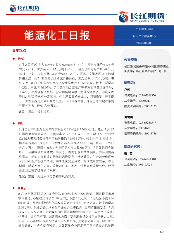 能源化工日报