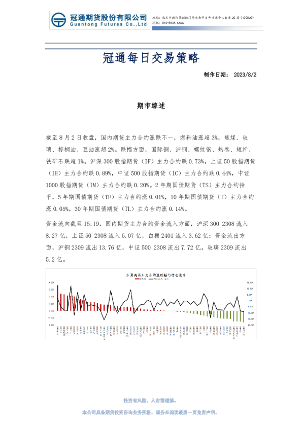 冠通每日交易策略