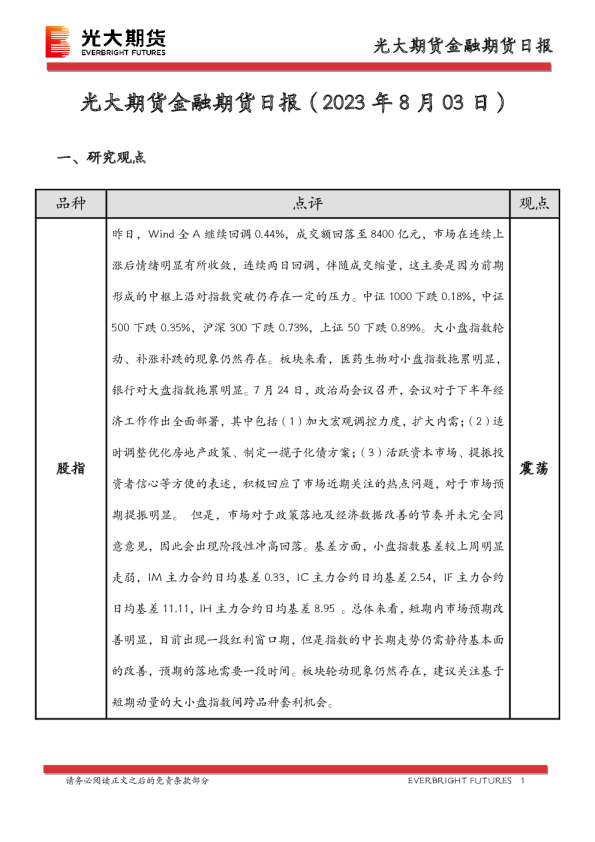 金融期货日报