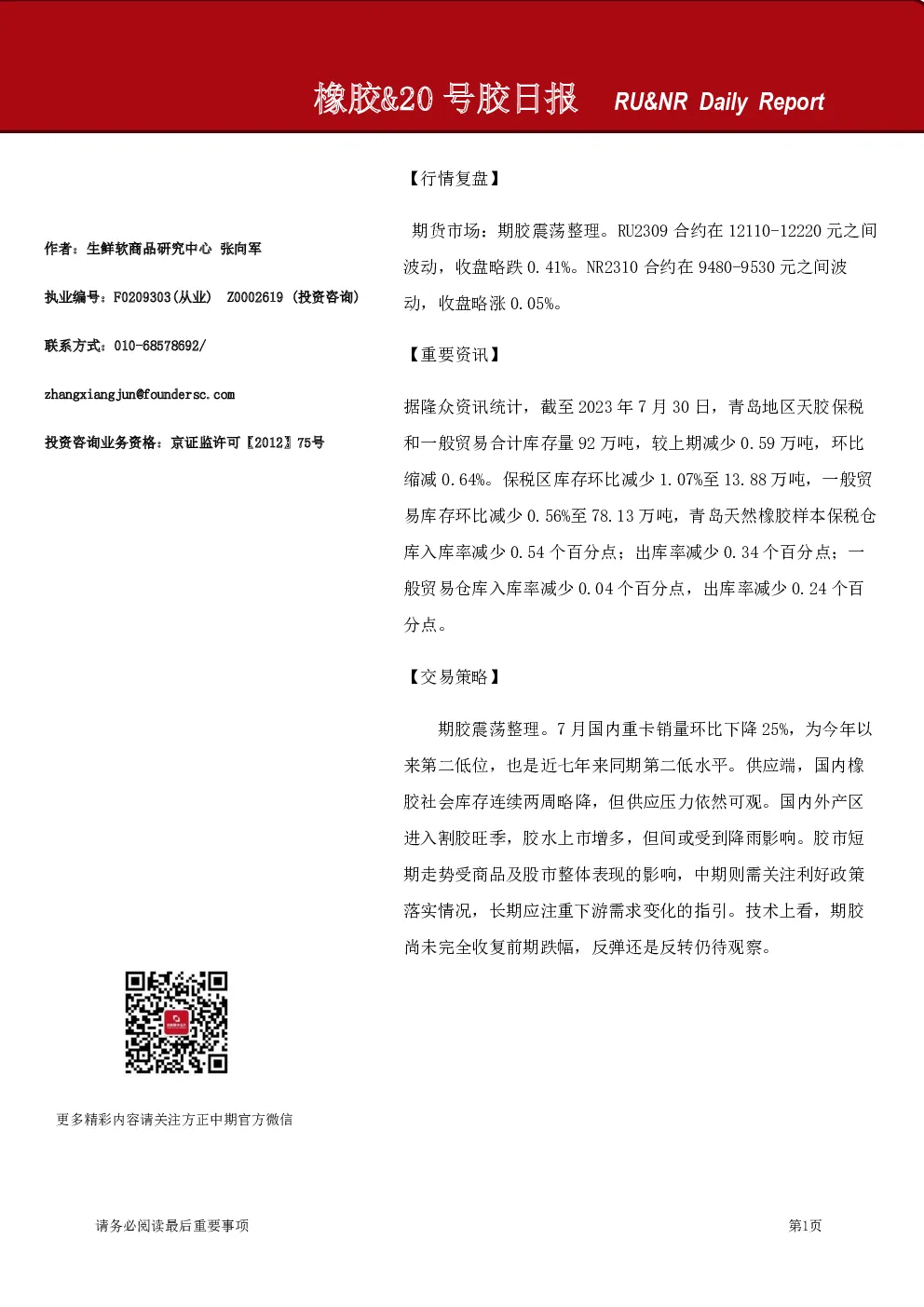 橡胶&20号胶日报