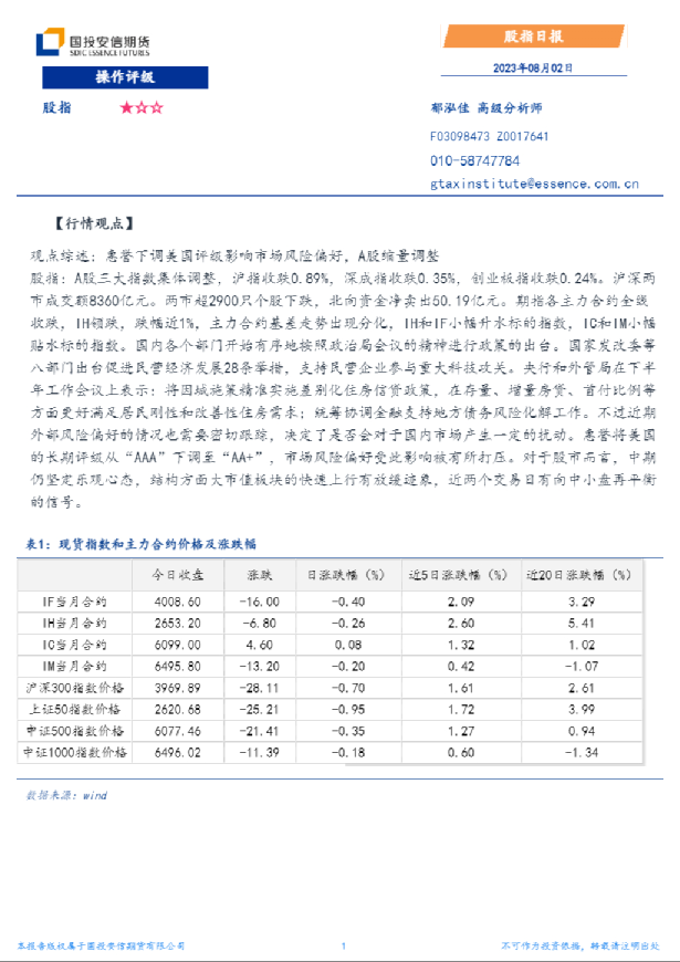 安信期货股指日报