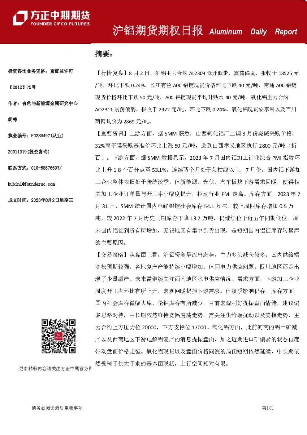 沪铝期货期权日报