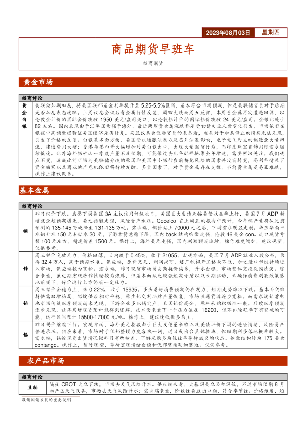 商品期货早班车
