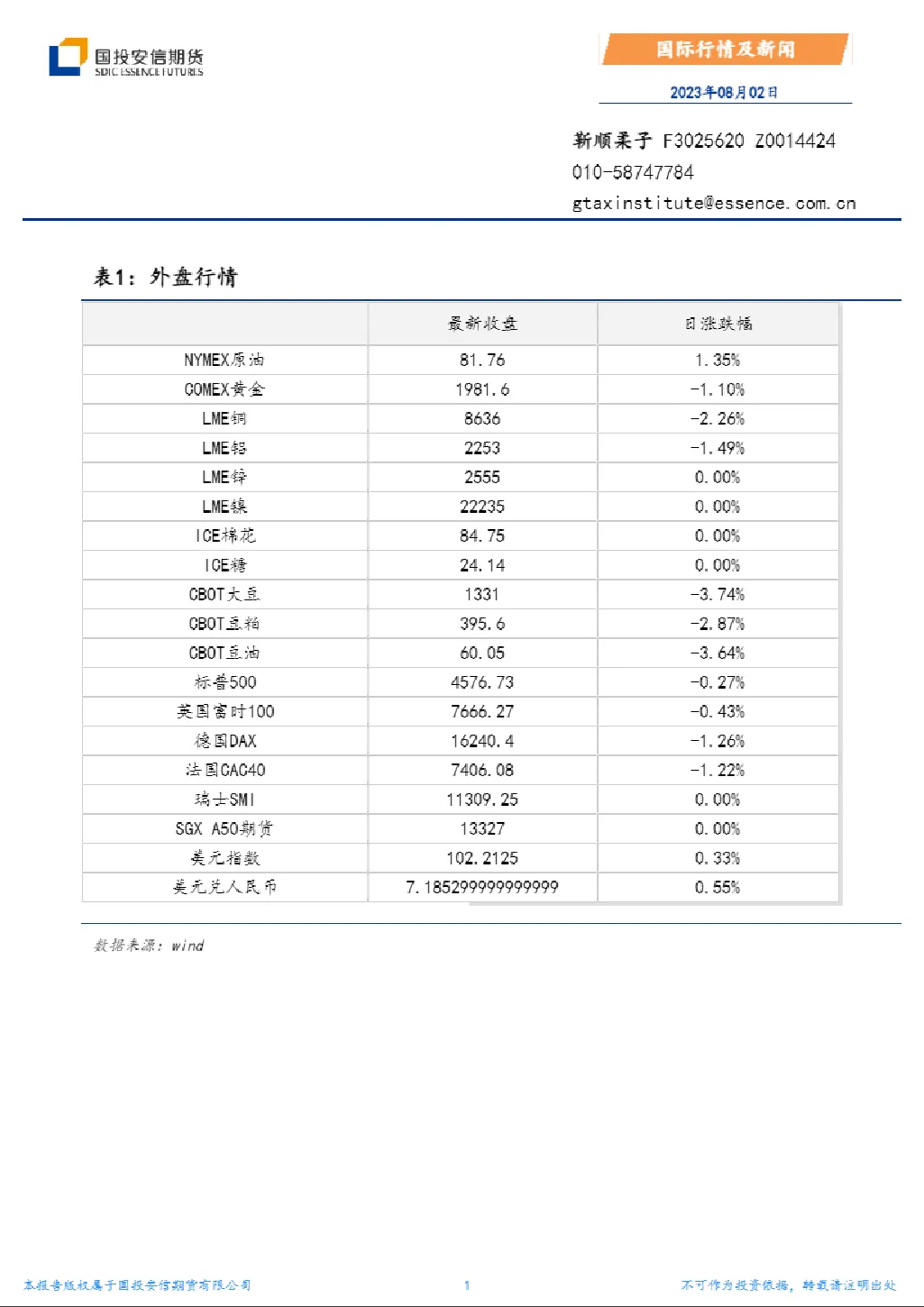 报告封面