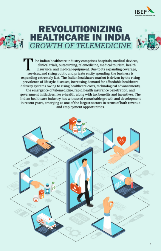 Revolutionizing Healthcare in India