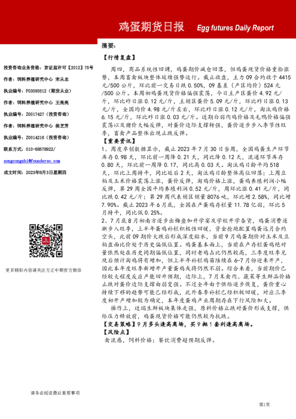 鸡蛋期货日报