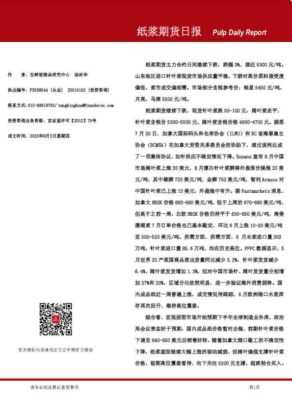 纸浆期货日报