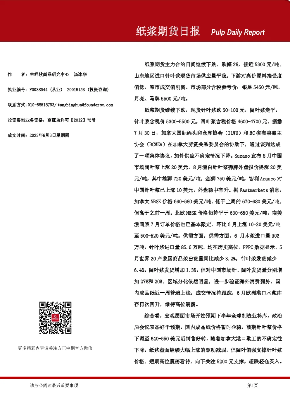 纸浆期货日报