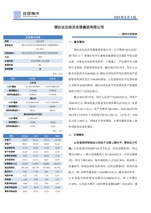 信用分析报告：烟台业达经济发展集团有限公司