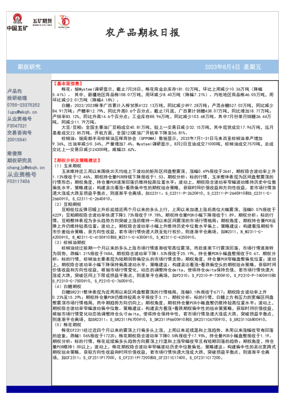 农产品期权日报