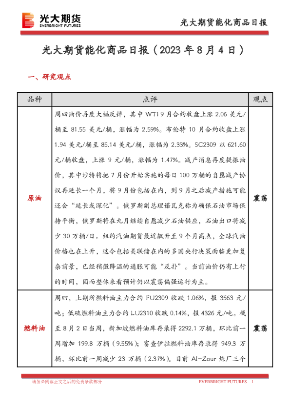 光大期货能化商品日报