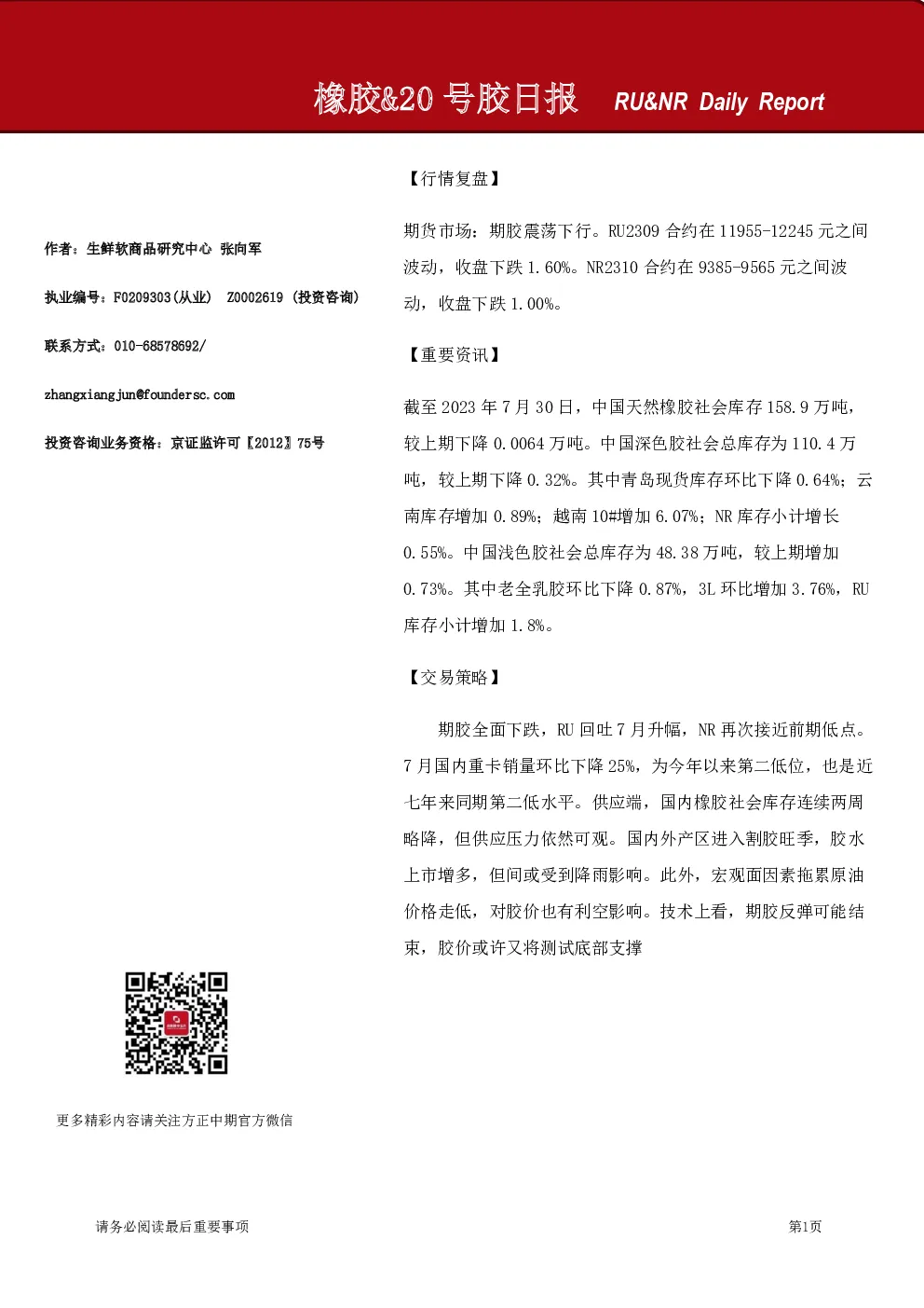 方正中期期货-橡胶&20号胶日报