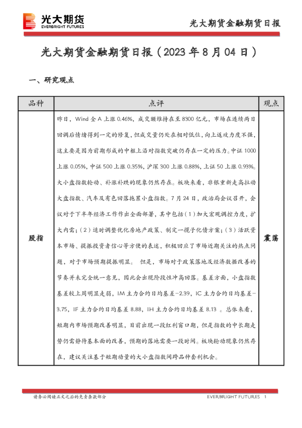 金融期货日报