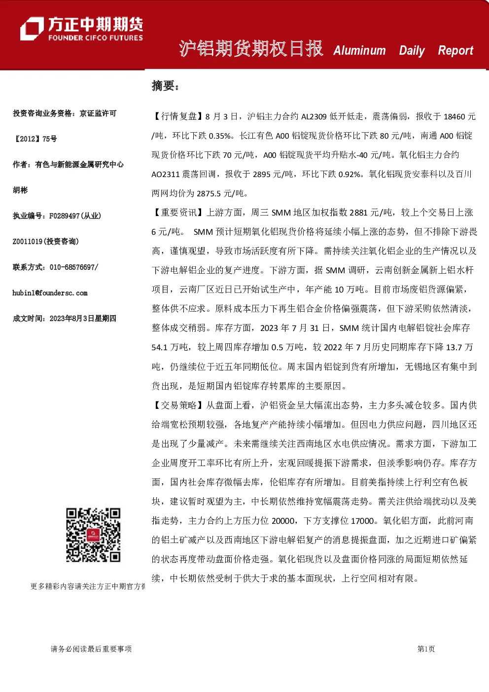 沪铝期货期权日报