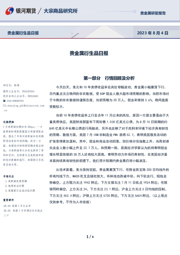 贵金属衍生品日报