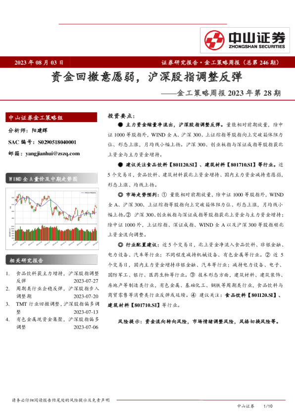 金工策略周报2023年第28期：资金回撤意愿弱，沪深股指调整反弹