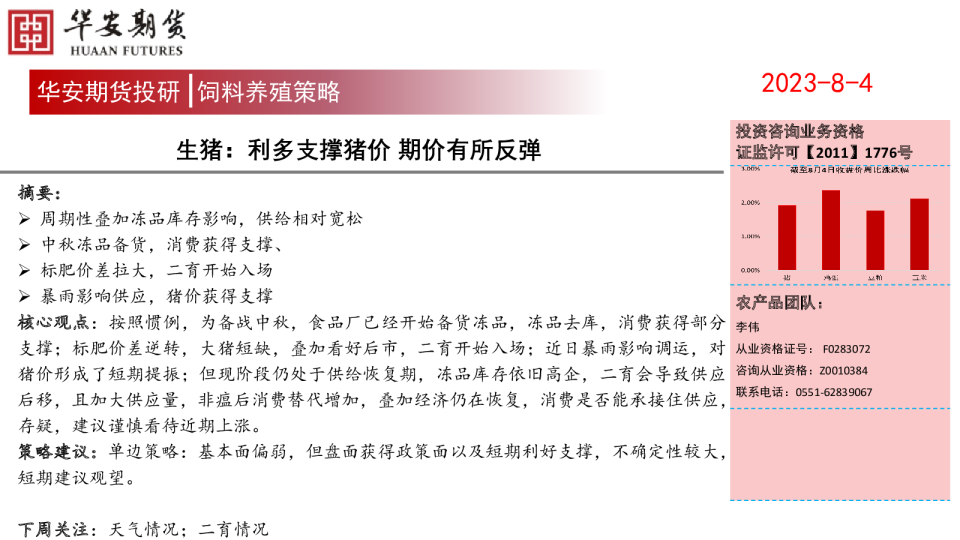 生猪:利多支撑猪价 期价有所反弹