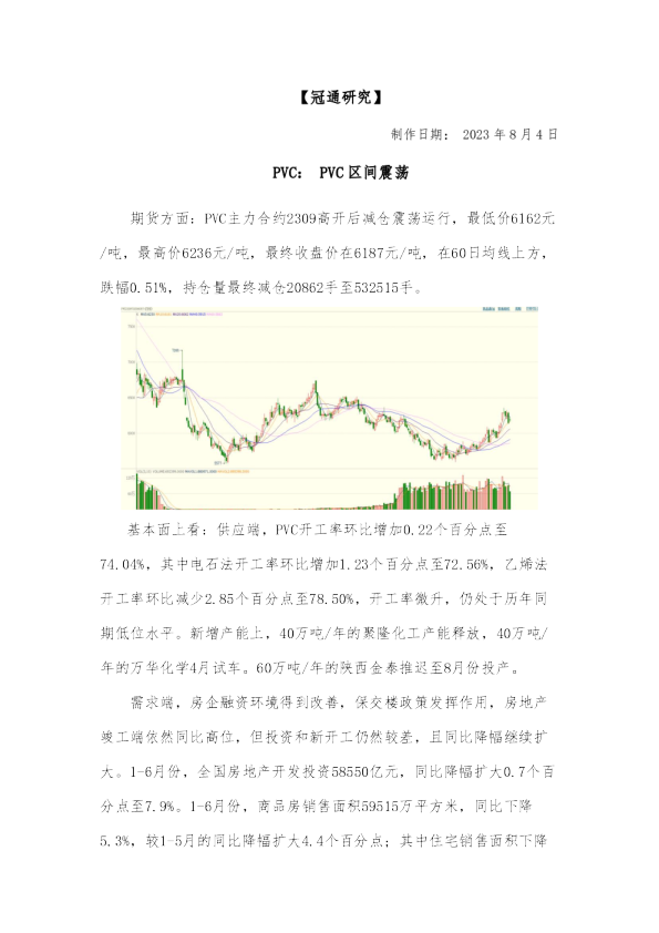 PVC：PVC区间震荡