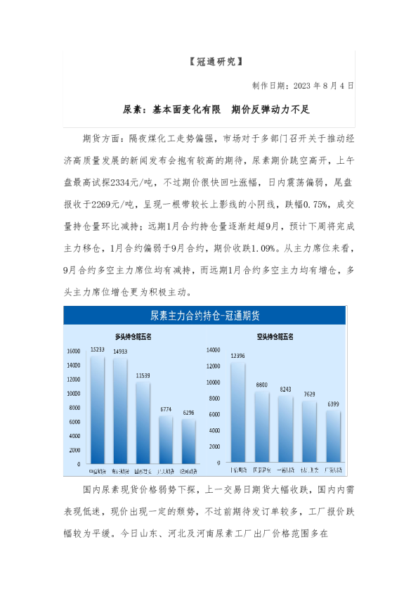 尿素：基本面变化有限 期价反弹动力不足