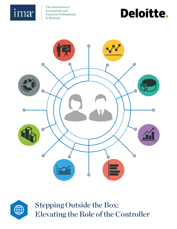 走出盒子提升控制器的作用