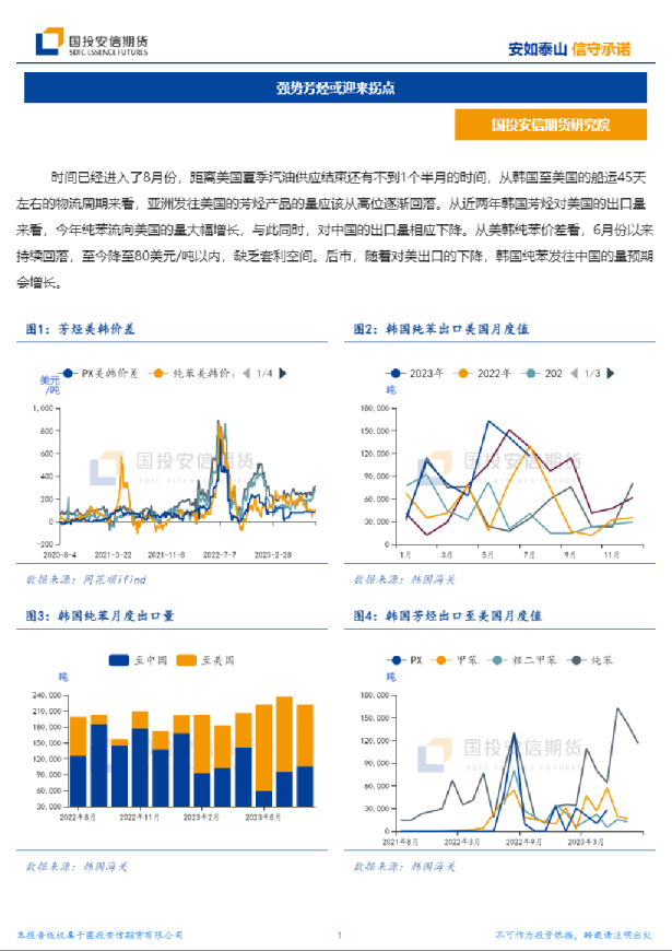 强势芳烃或迎来拐点