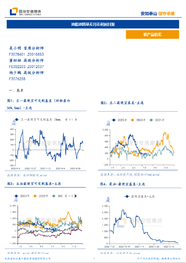 油脂油料基差月差利润日报