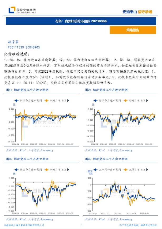有色：内外比价跨市跟踪