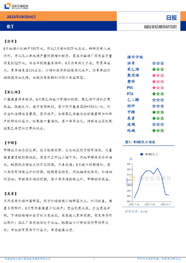 安信期货化工日报