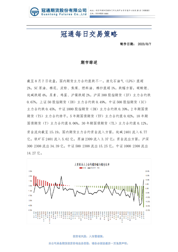 冠通每日交易策略