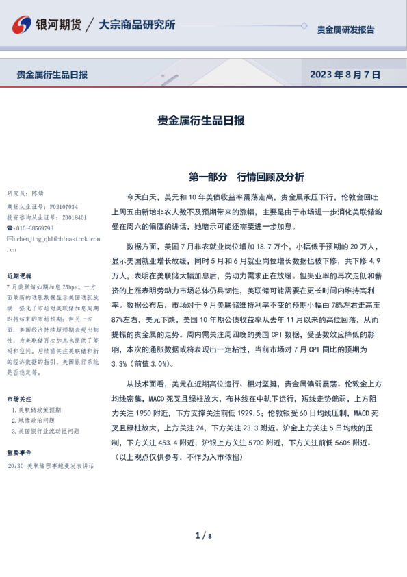 贵金属衍生品日报