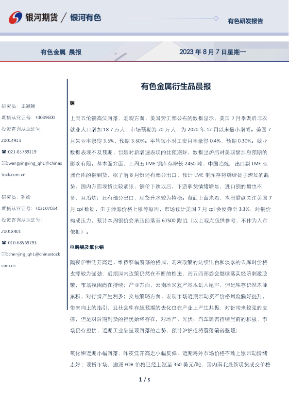 有色金属衍生品晨报
