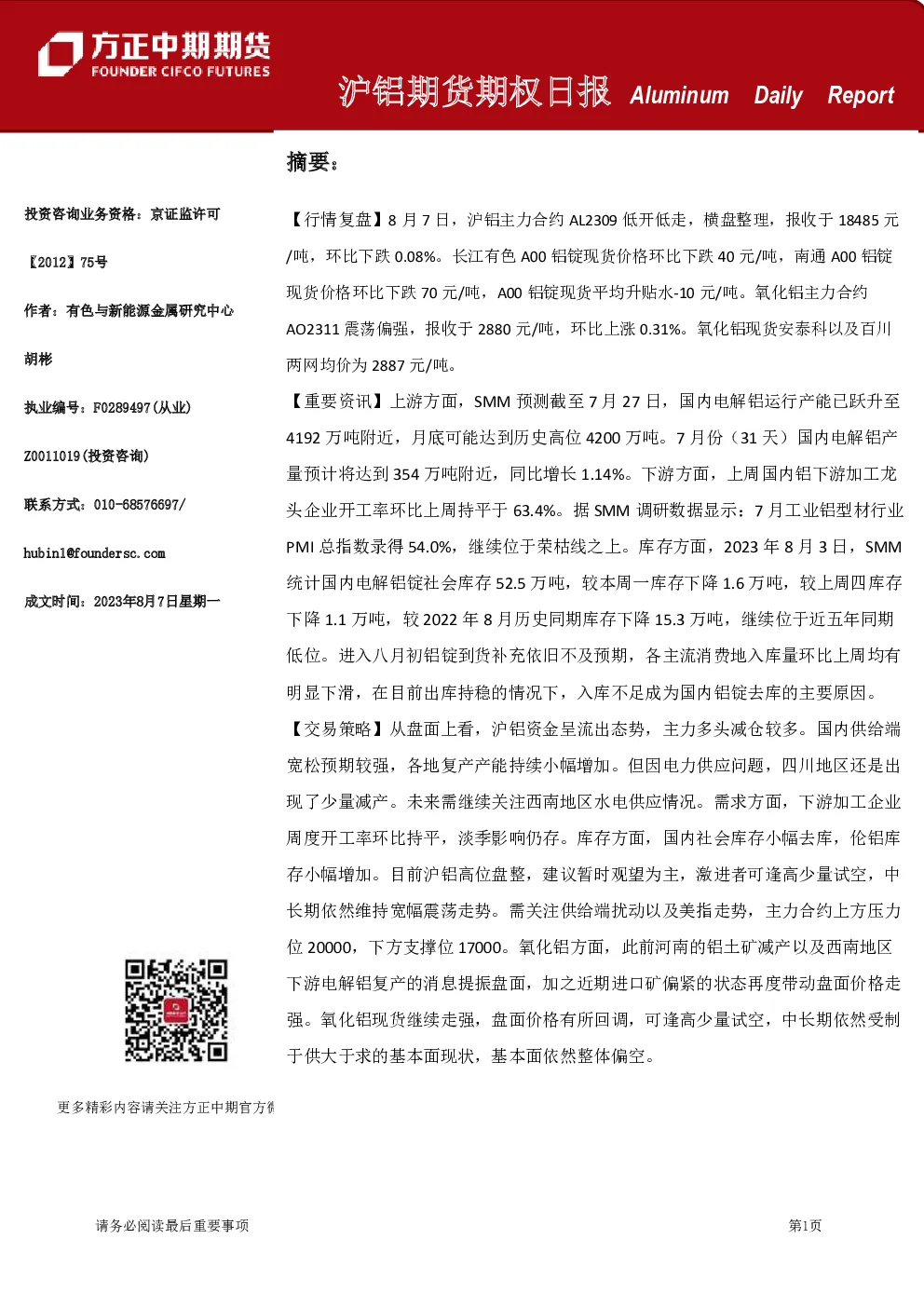 沪铝期货期权日报