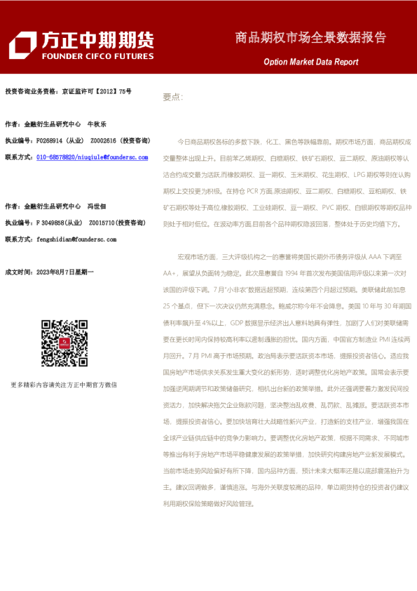 商品期权市场全景数据报告