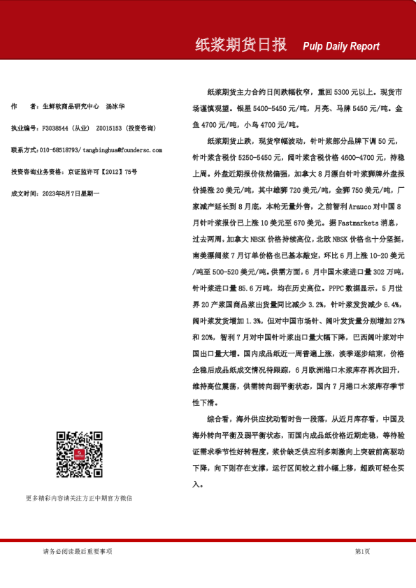 纸浆期货日报